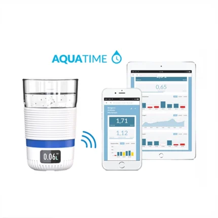 plateforme suivi hydratation temps réel soignants EHPAD verre connecté